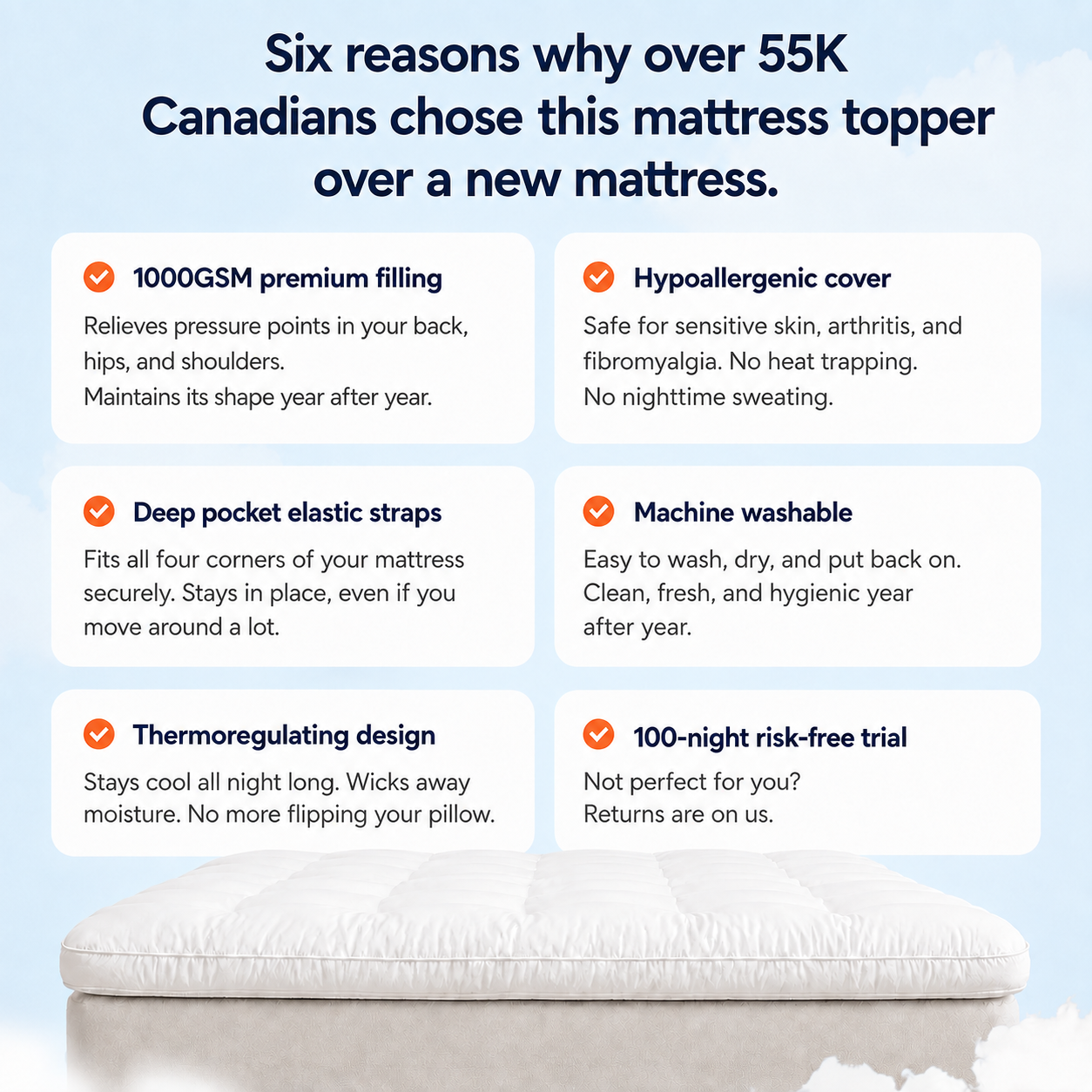 Cocoon™ 1000GSM Quilted Luxury Mattress Topper