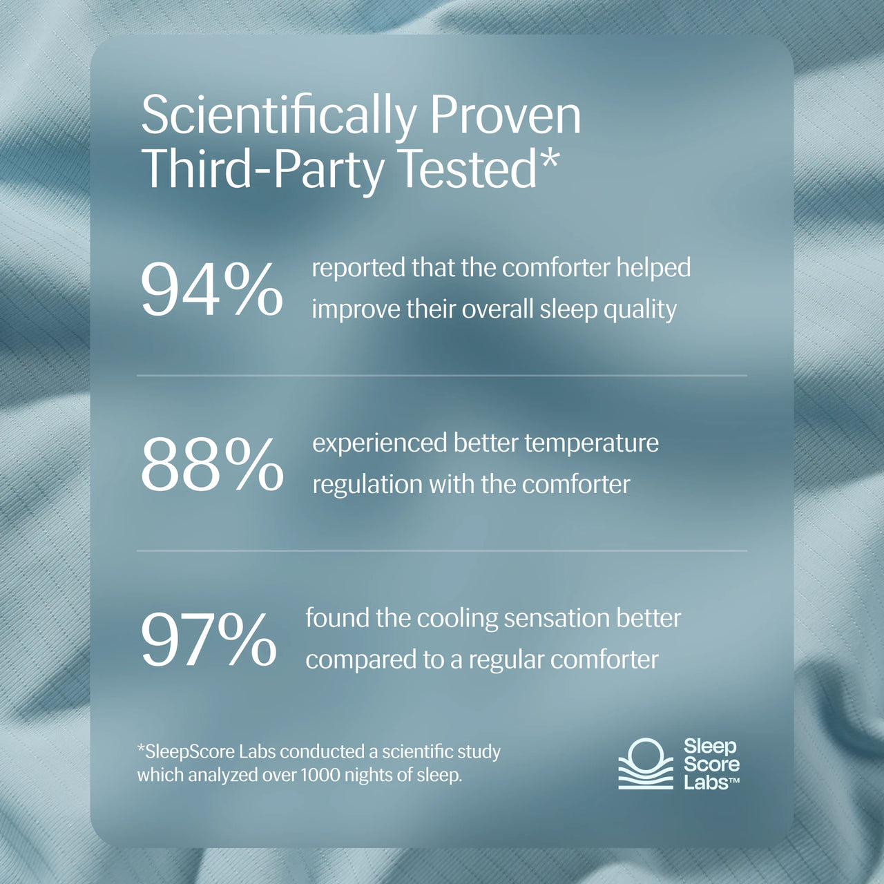 Cocoon™ Cooling Sheet Set