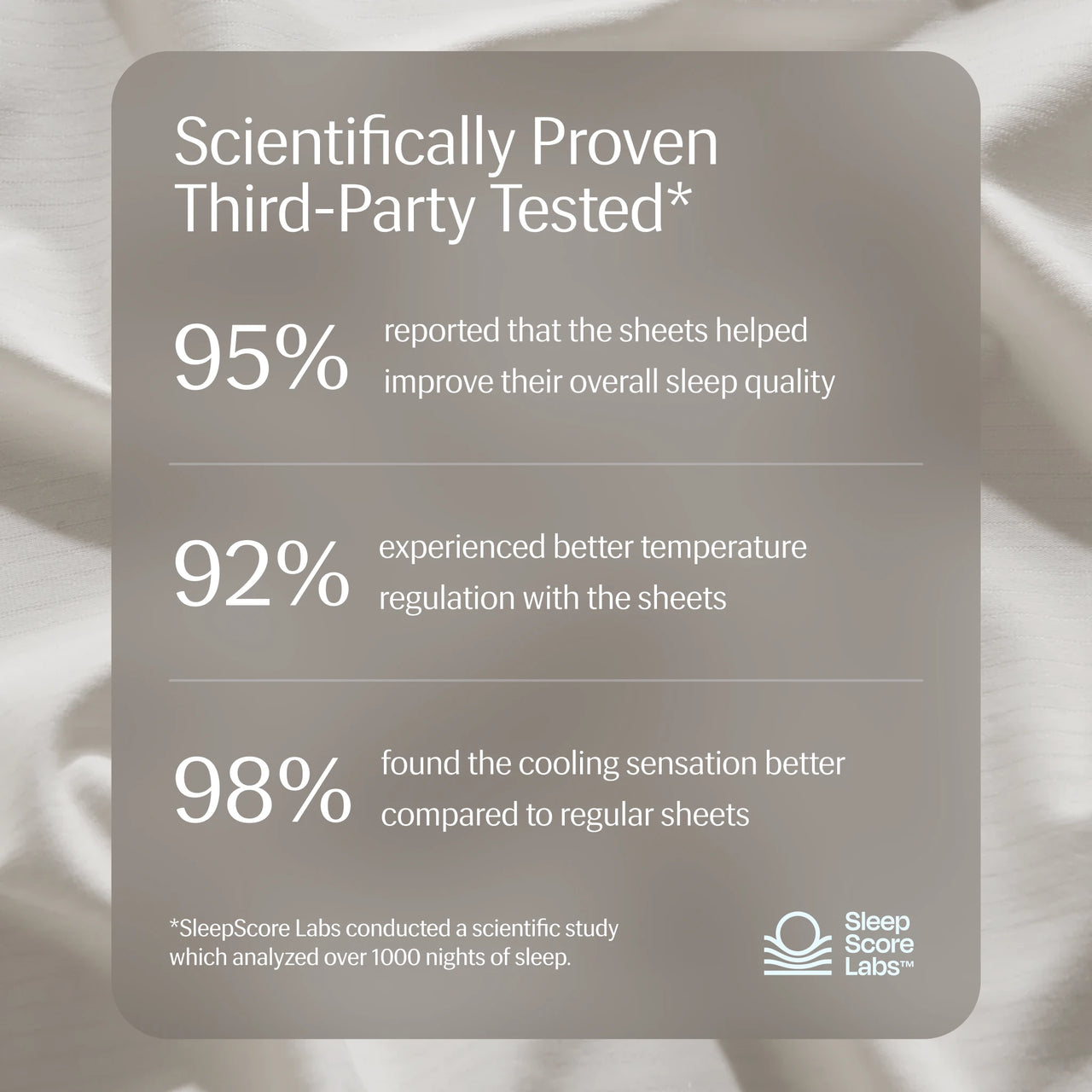 Cocoon™ Cooling Fitted Sheet
